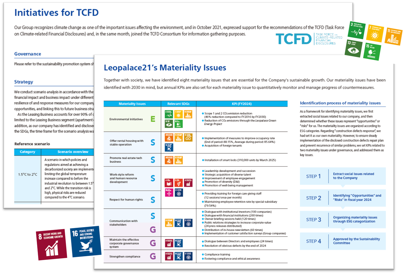 ESG��������